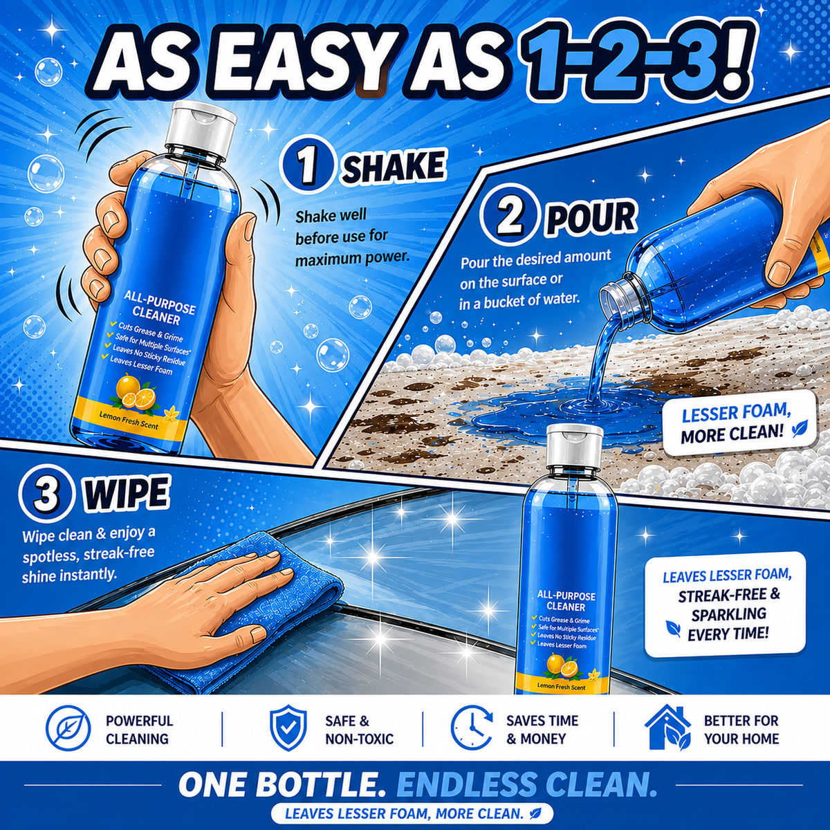 Multi-Purpose Cleaner (Buy 1 Get 3 FREE)